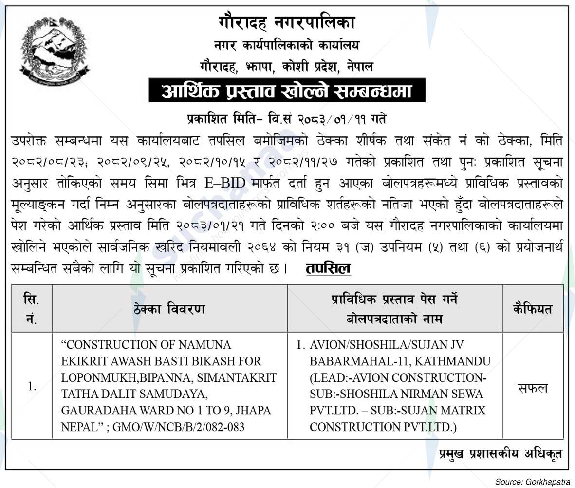 Gauradaha Municipality