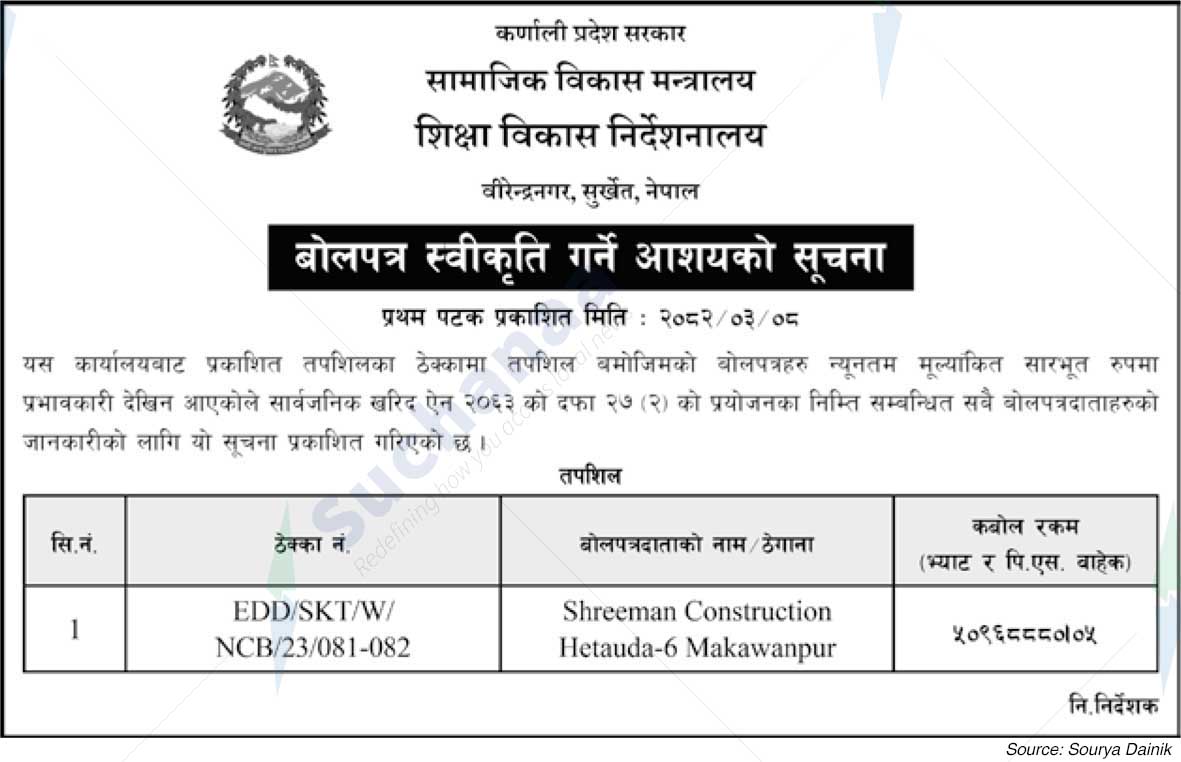 Directorate of Education Development, Birendranagar