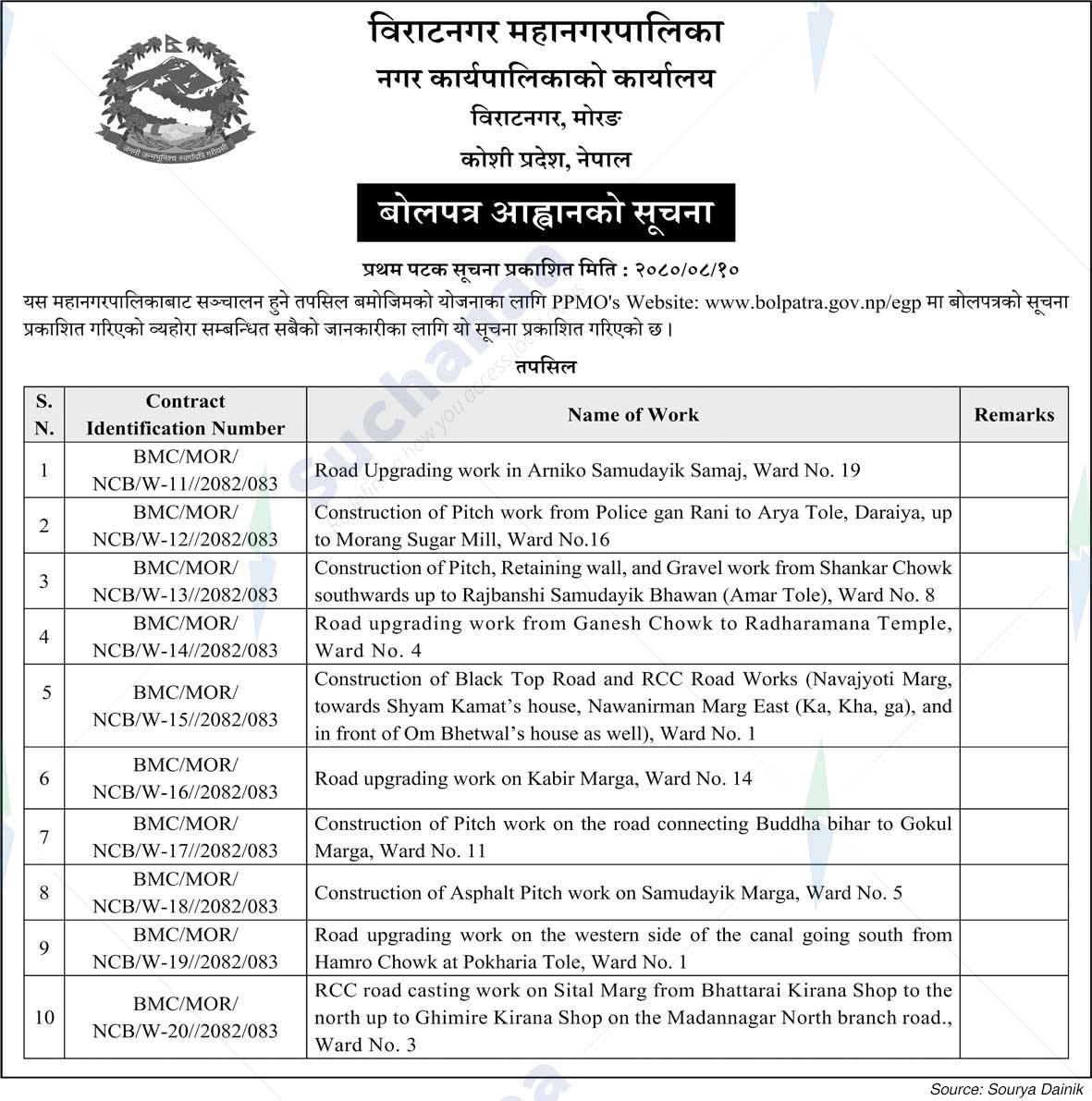 Biratnagar Metropolitan City