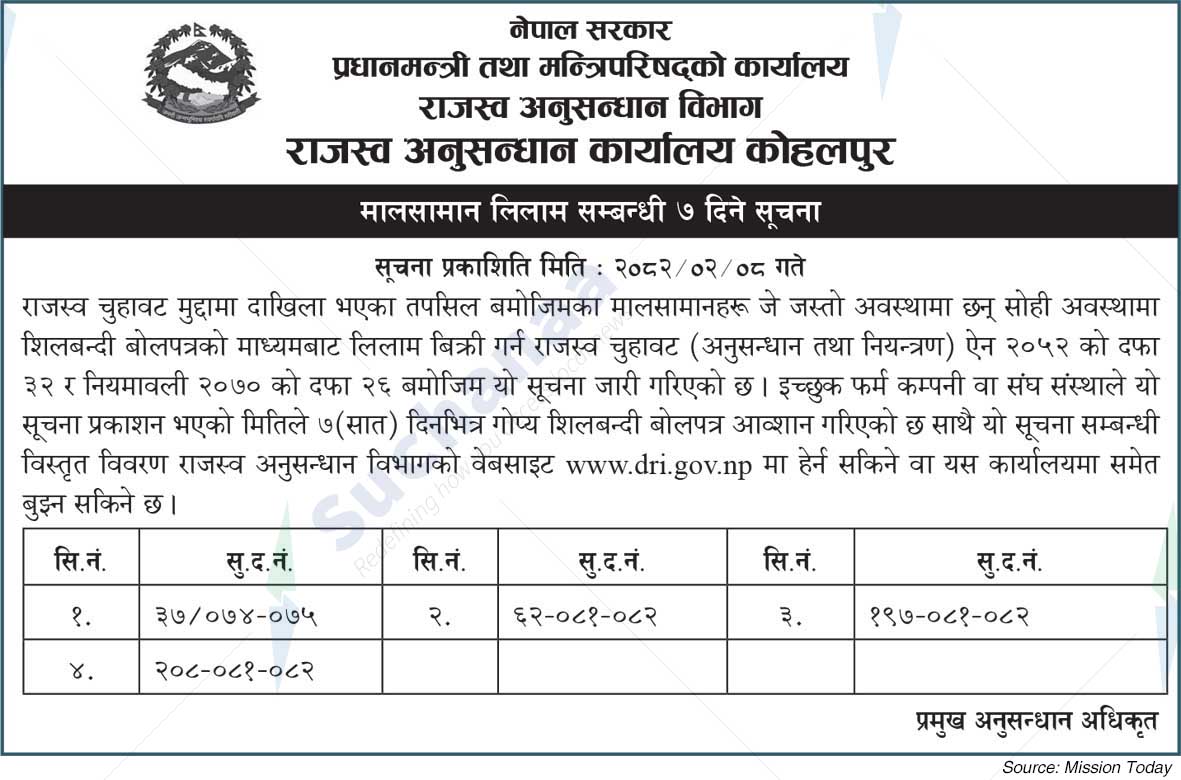 Revenue Investigation Office, Kohalpur