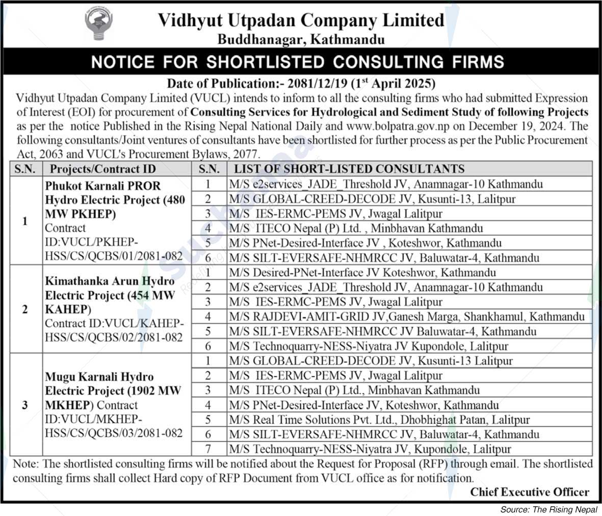 Vidhyut Utpadan Company Limited