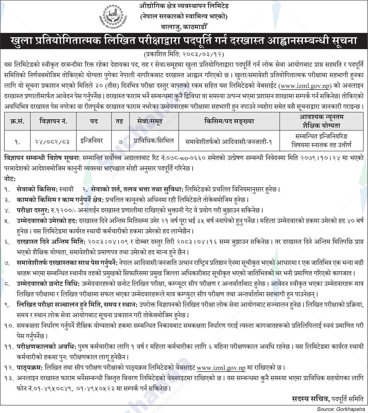 Industrial Zone Management Limited
