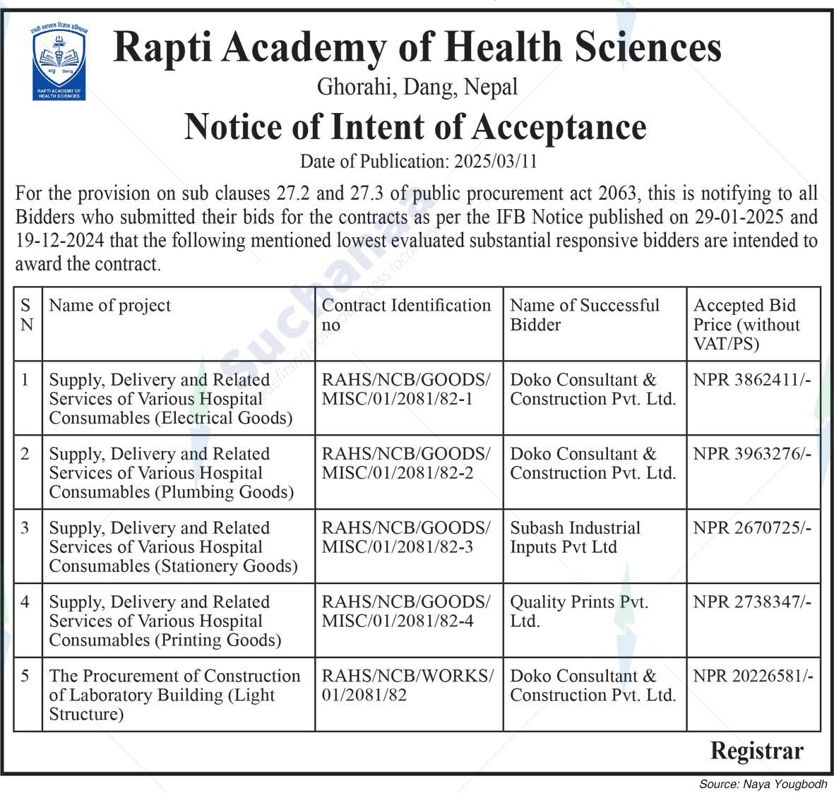 Rapti Academy of Health Sciences
