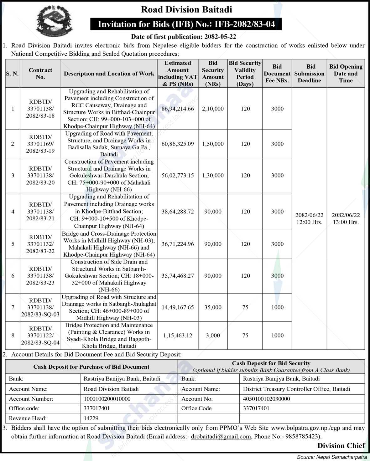 Road Division Baitadi