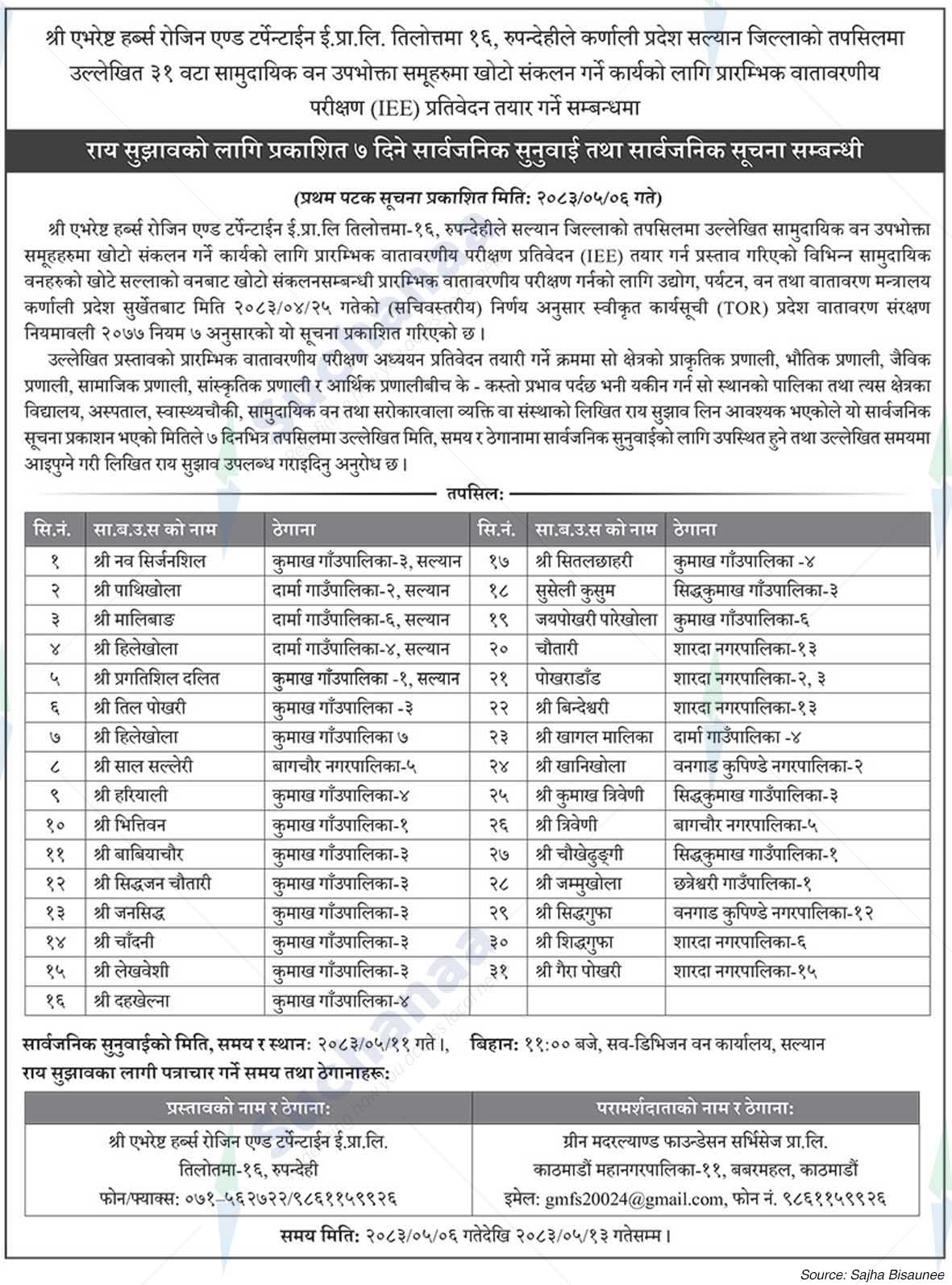 Shree Everest Herbs Rosin & Turpentine E. Pvt. Ltd.
