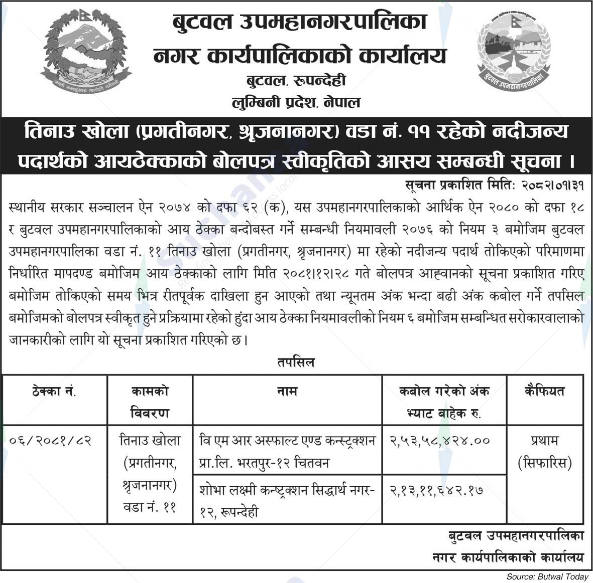 Butwal Sub-Metropolitan City