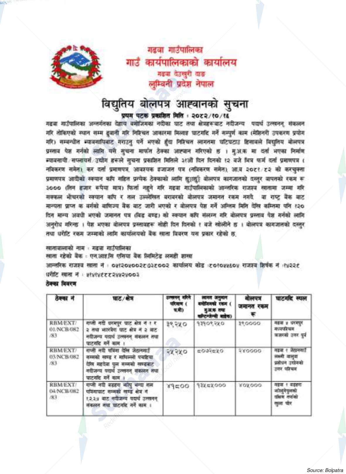 Gadhawa Rural Municipality