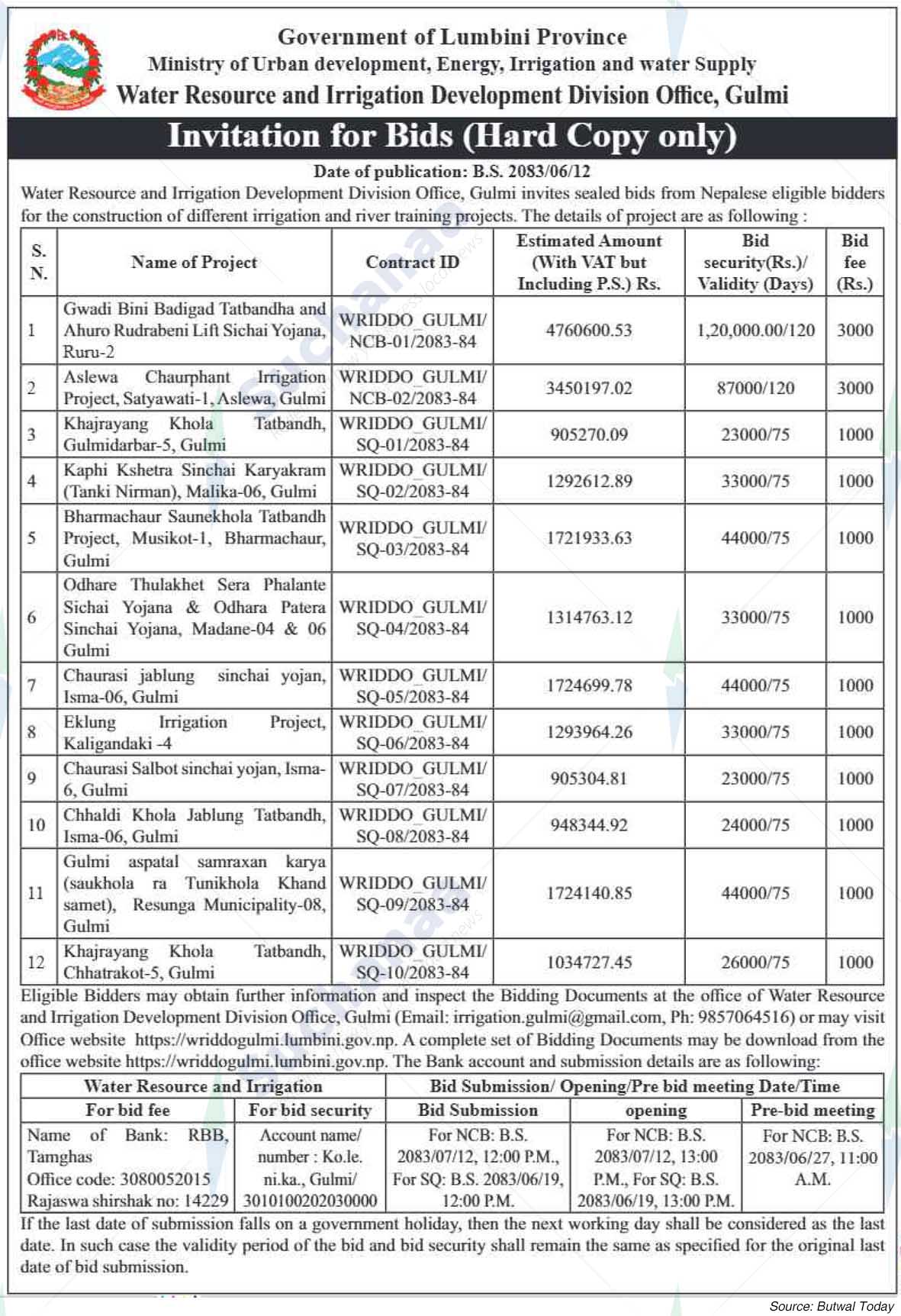 Water Resource and Irrigation Development Division