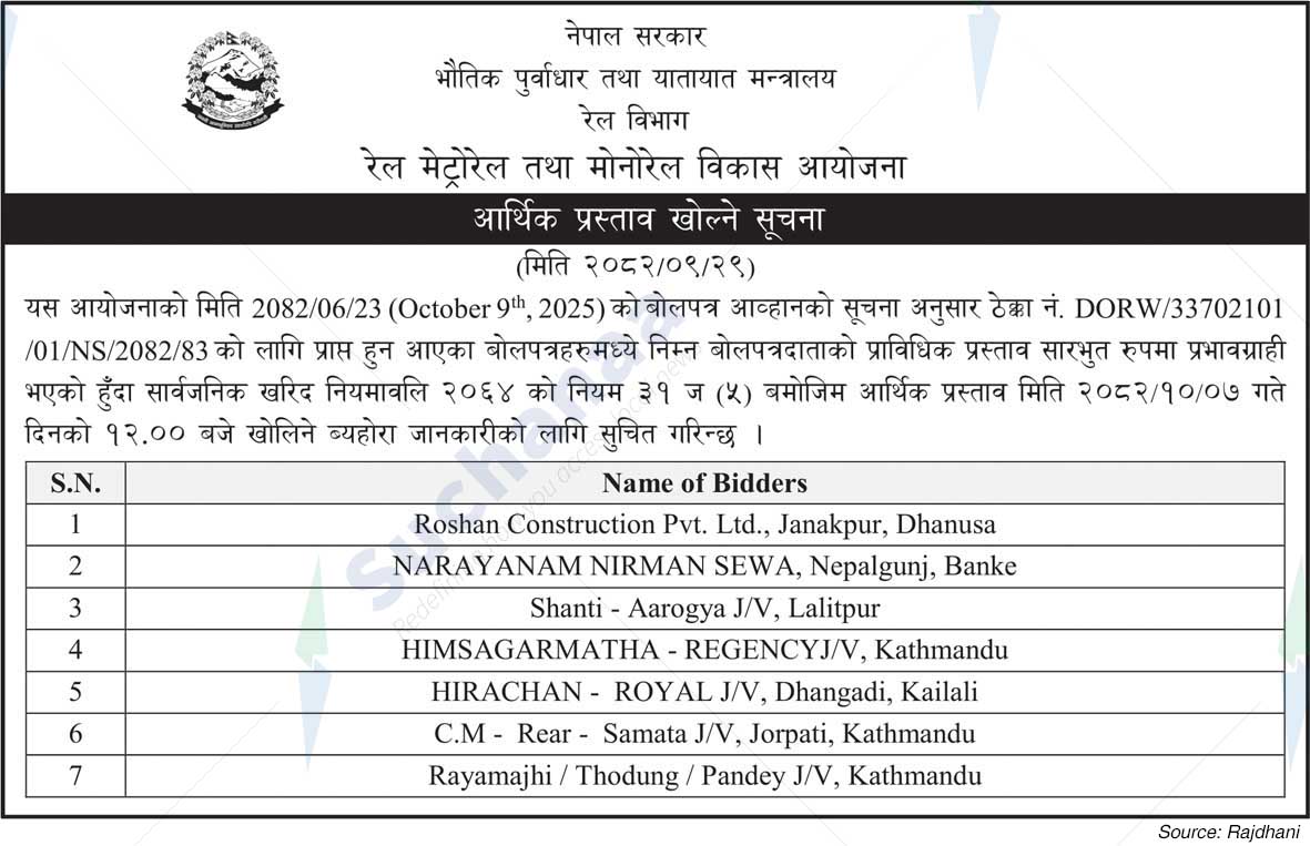 Railway Metrorail and Monorail Development Project