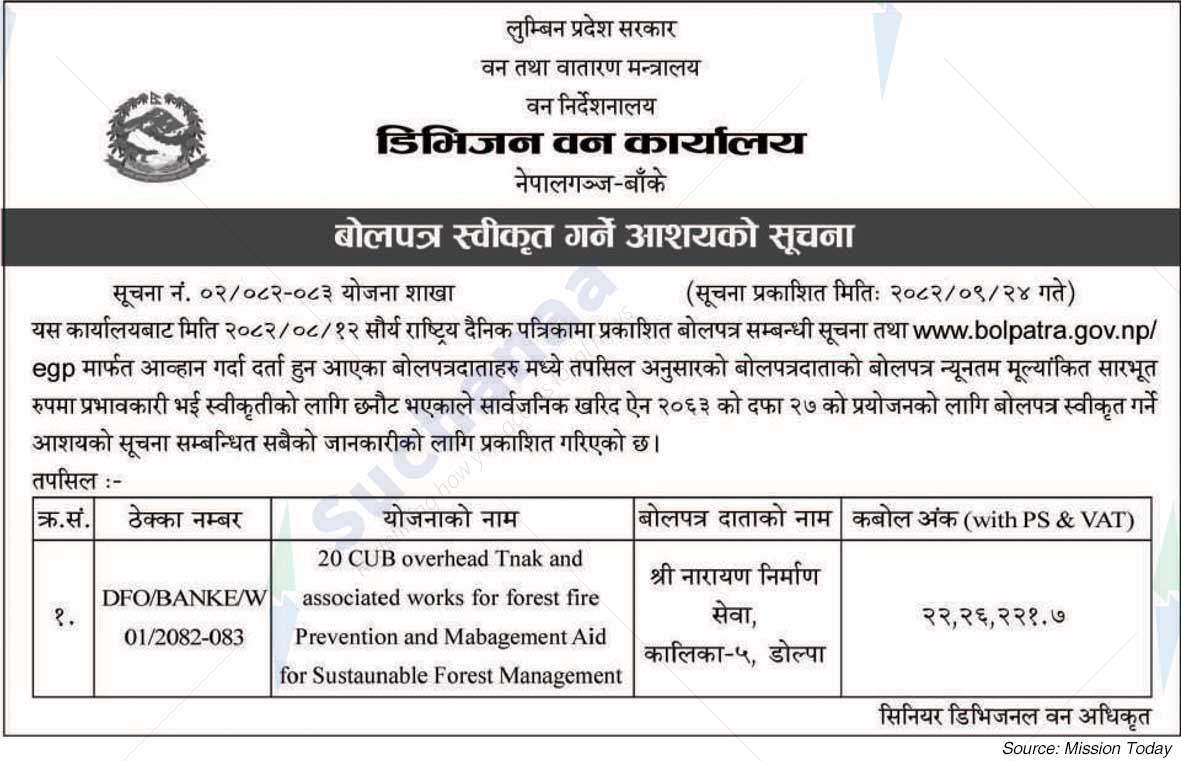 Division Forest Office, Nepalgunj-Banke