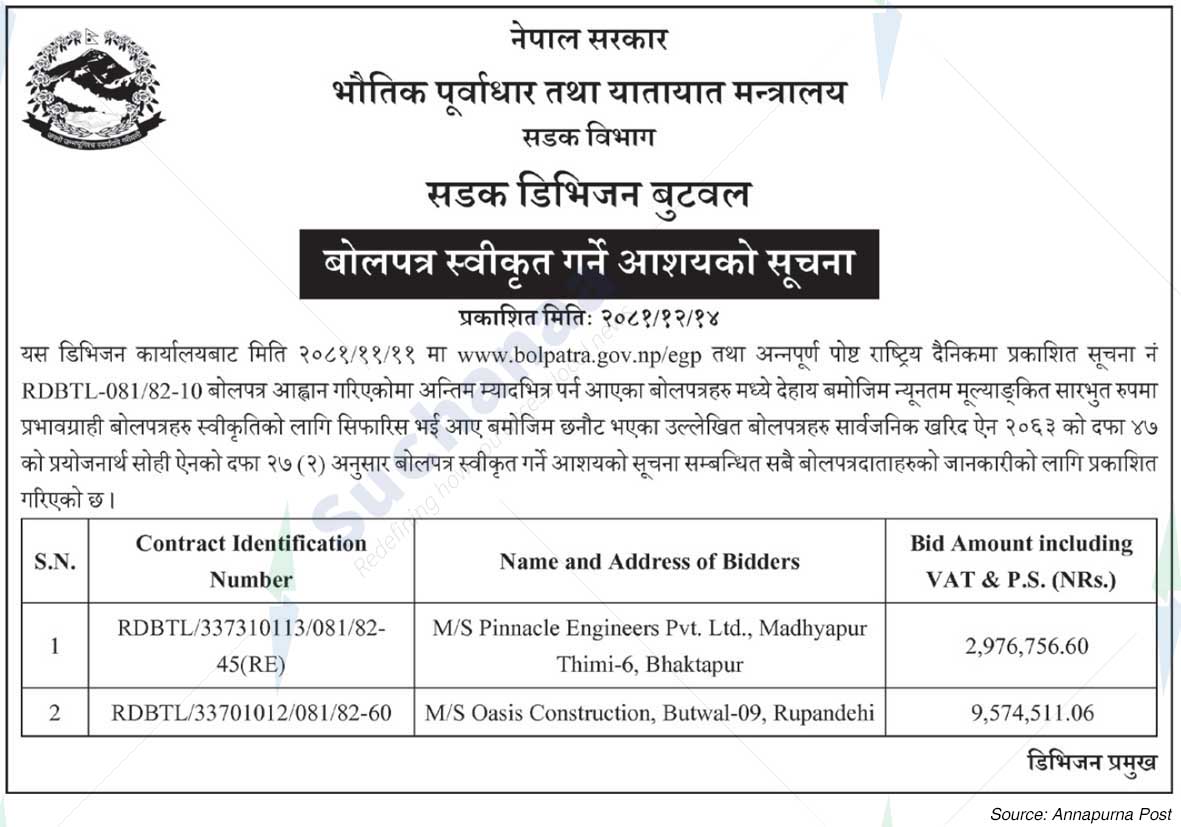Butwal Road Department