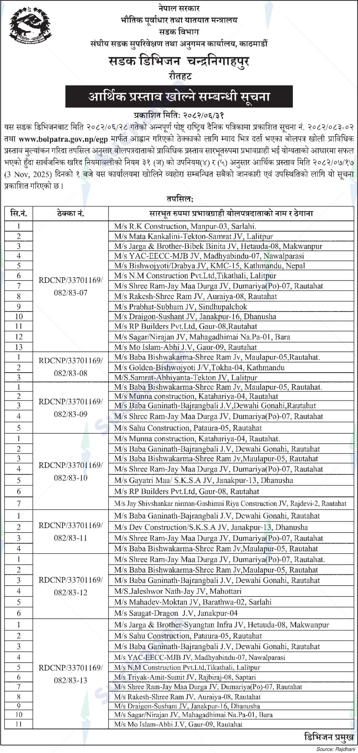 Road Division, Chandranigahapur