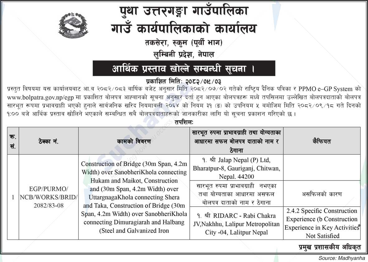 Putha Uttarganga Rural Municipality