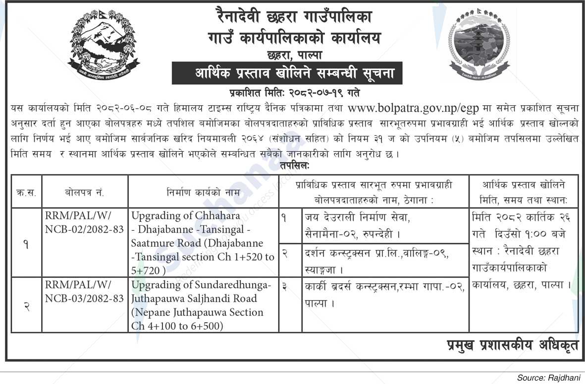 Rainadevi Chhahara Rural Municipality