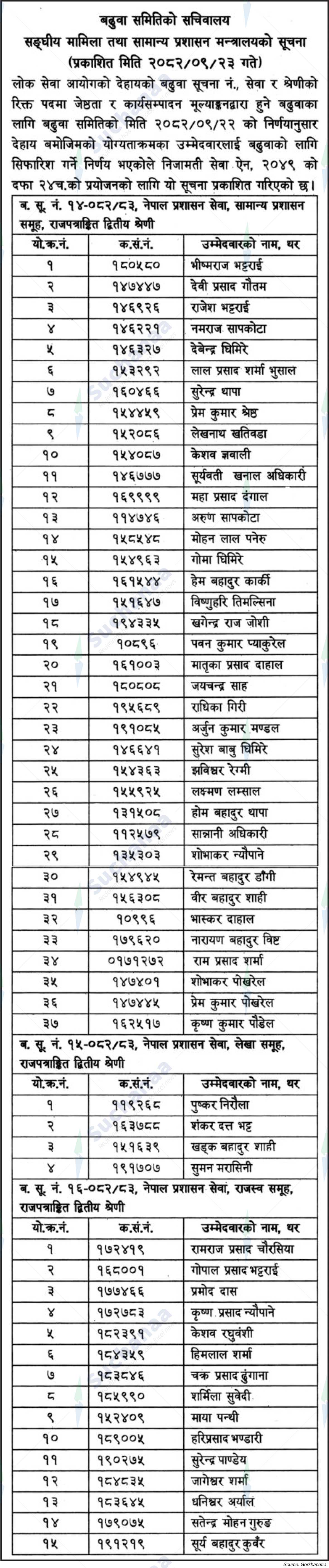 Public Service Commission