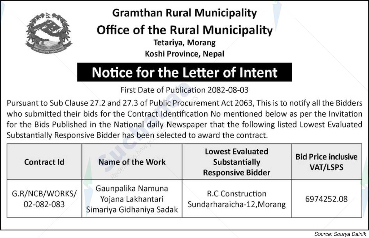 Gramthan Rural Municipality