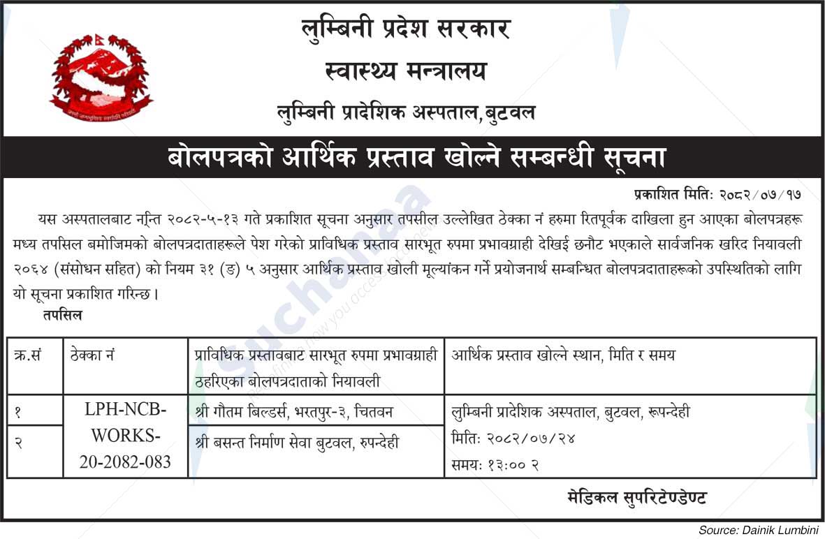 Lumbini Provincial Hospital, Butwal