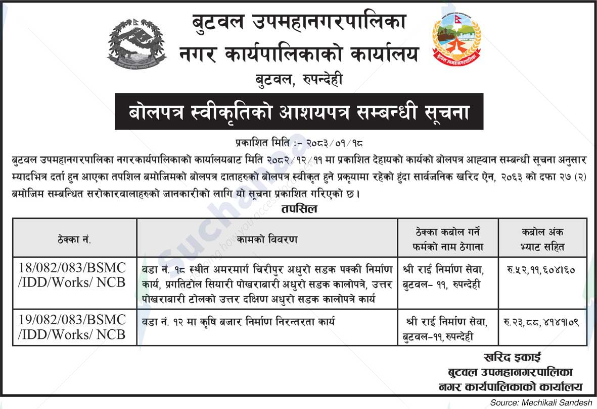 Butwal Sub-Metropolitan City