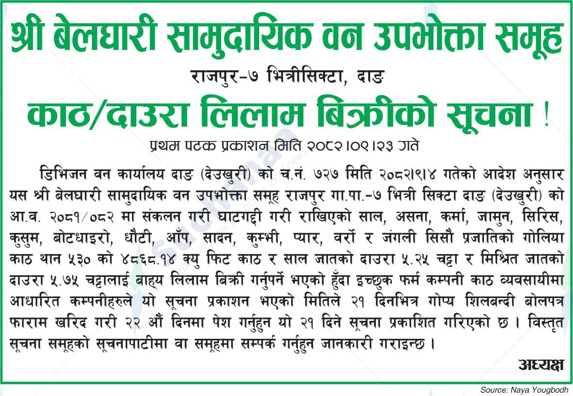 Shree Belghari Saa.Wa.Wo.Sa.