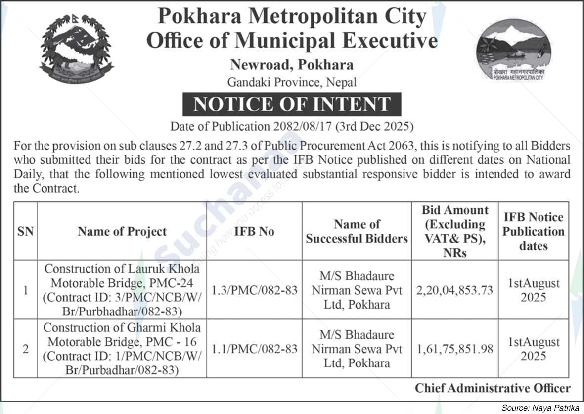 Pokhara Metropolitan CIty