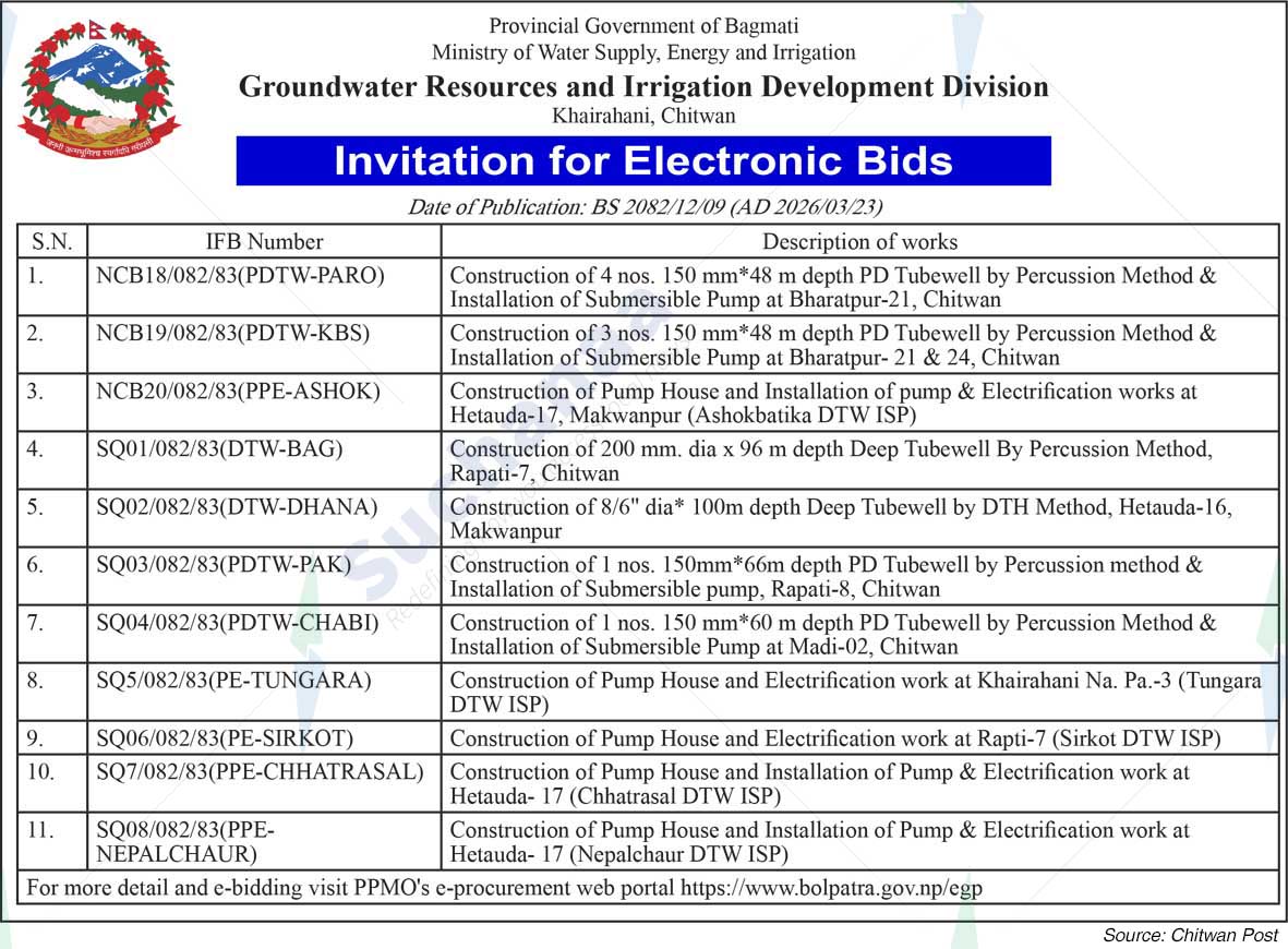 Groundwater Resources and Irrigation Development Division, Chitwan