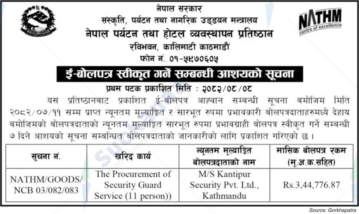 Nepal Academy of Tourism and Hotel Management (NATHM)