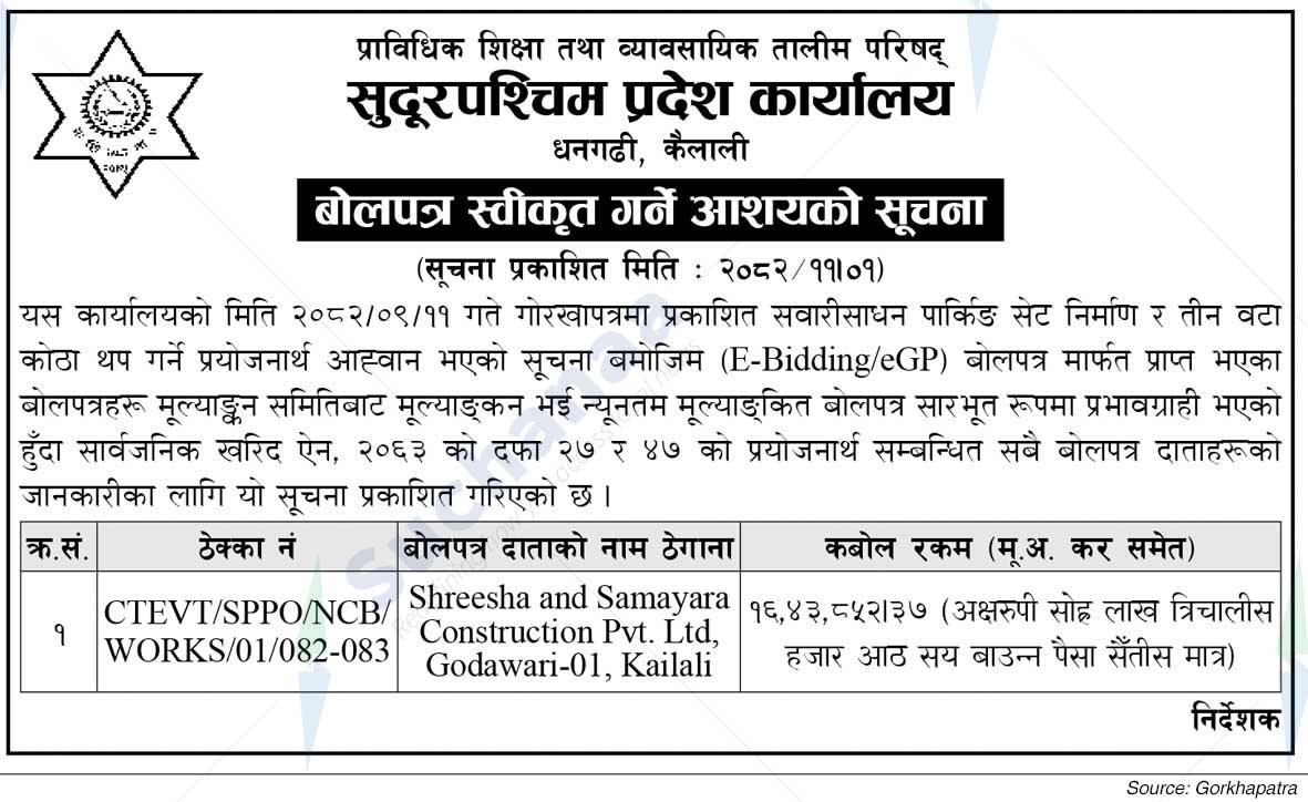 Council for Technical Education and Vocational Training (CTEVT)