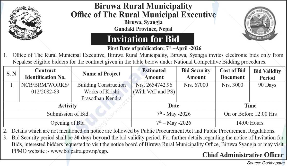 Biruwa Rural Municipality