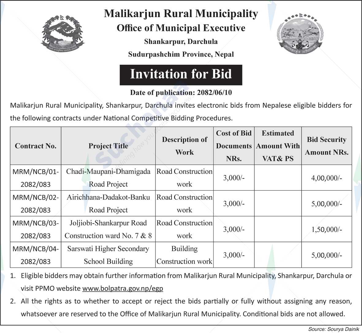 Malikarjun Rural Municipality