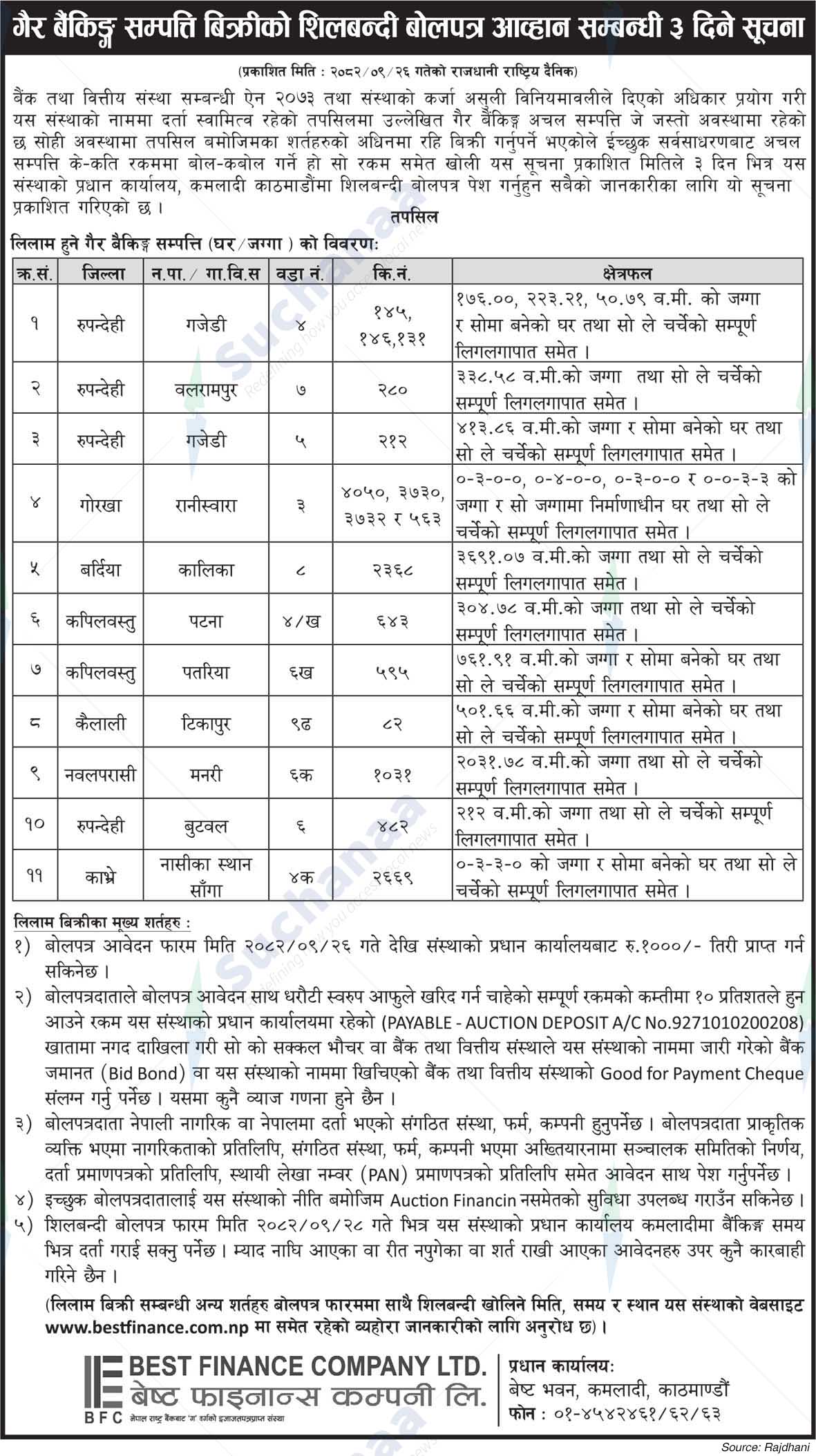 Best Finance Company Ltd.