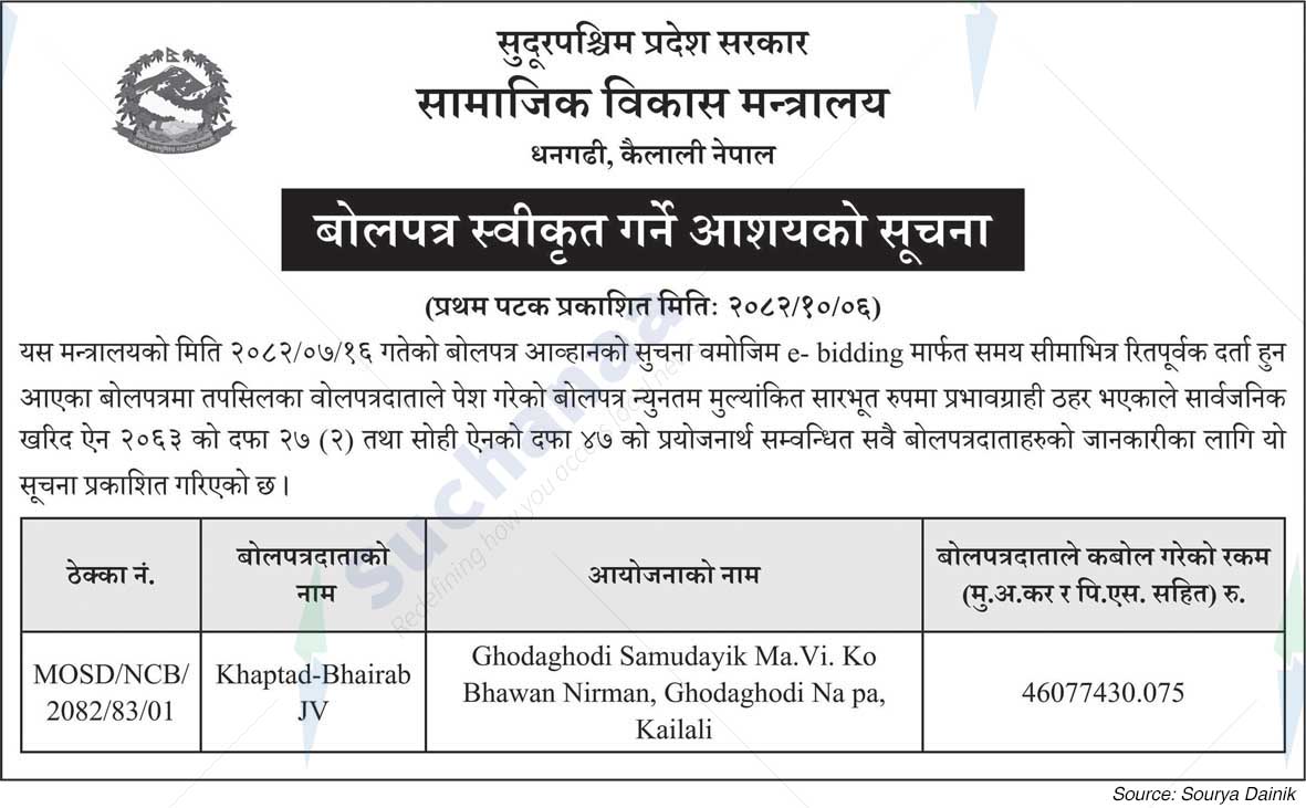 Ministry of Social Development, Sudur Pachhim Province, Kailali