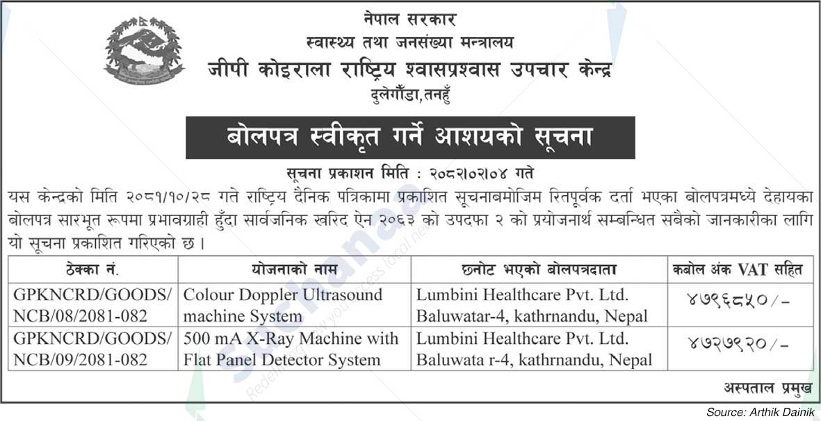 GP Koirala National Respiratory Therapy Center