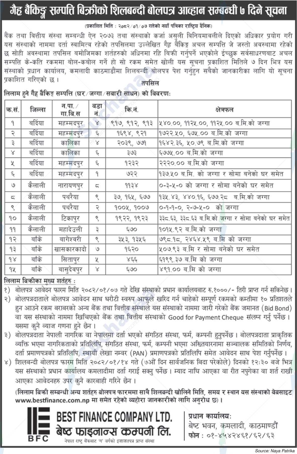 Best Finance Company Ltd.