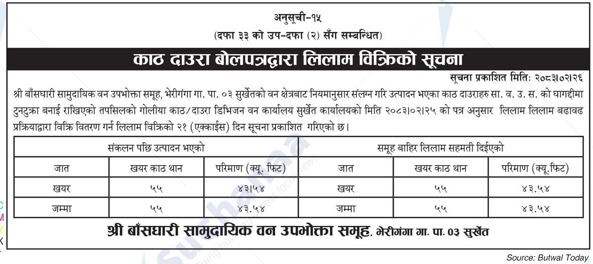 Shree Bansghari Saa.Wa.Wo.Sa.