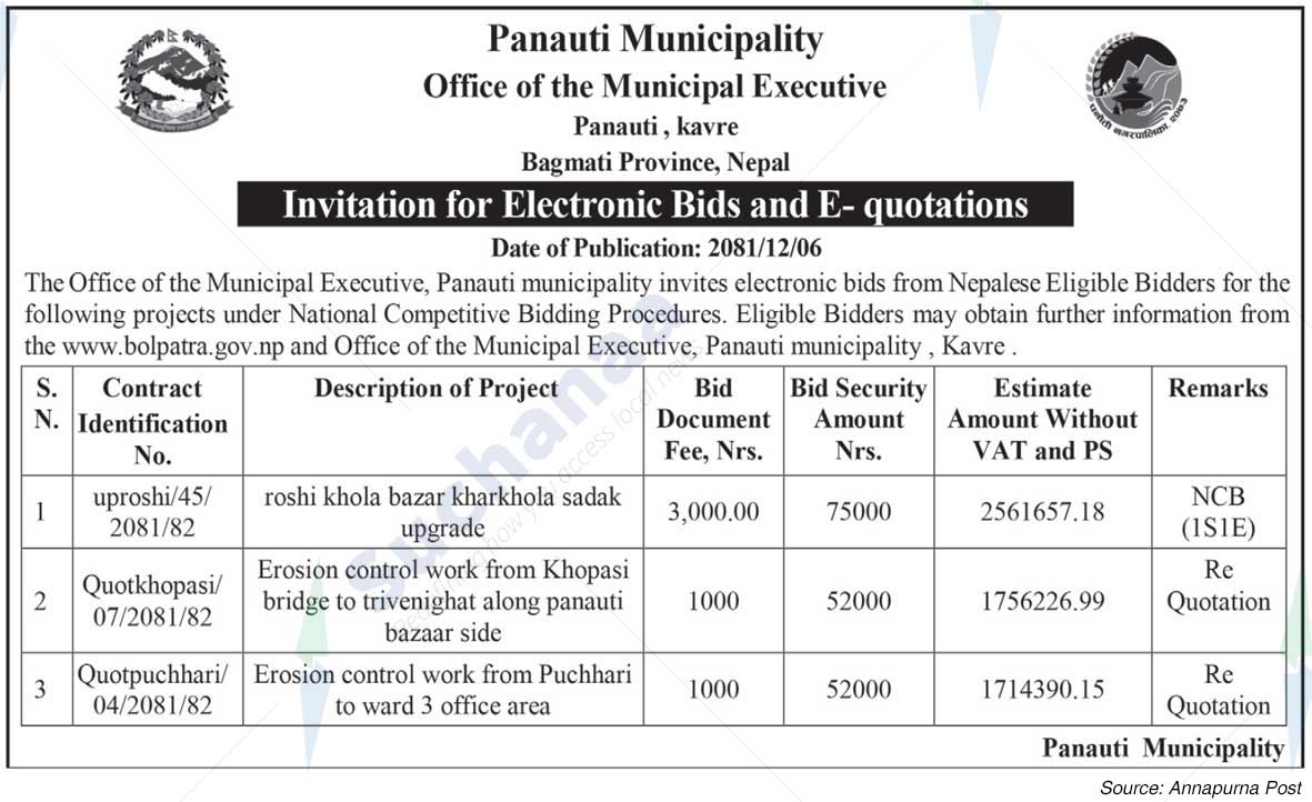 Panauti Municipality