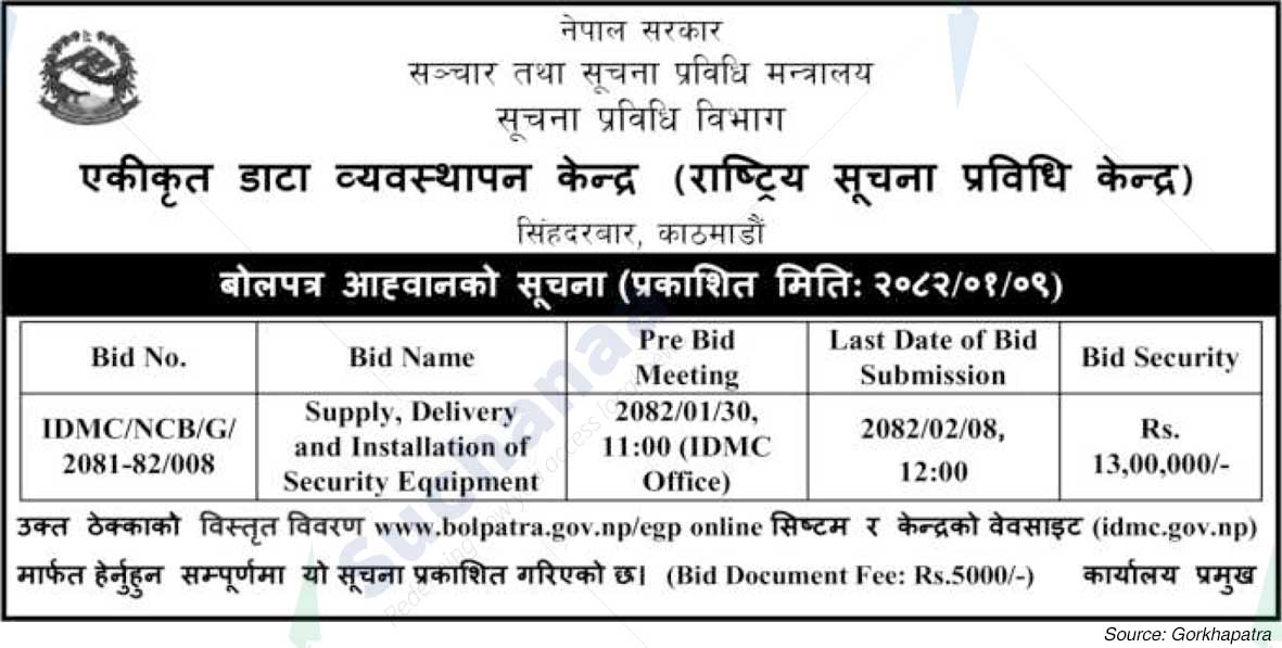 Integrated Data Management Center