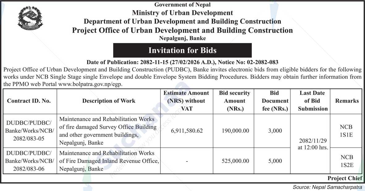 Project Office of Urban Development and Building Construction, Banke