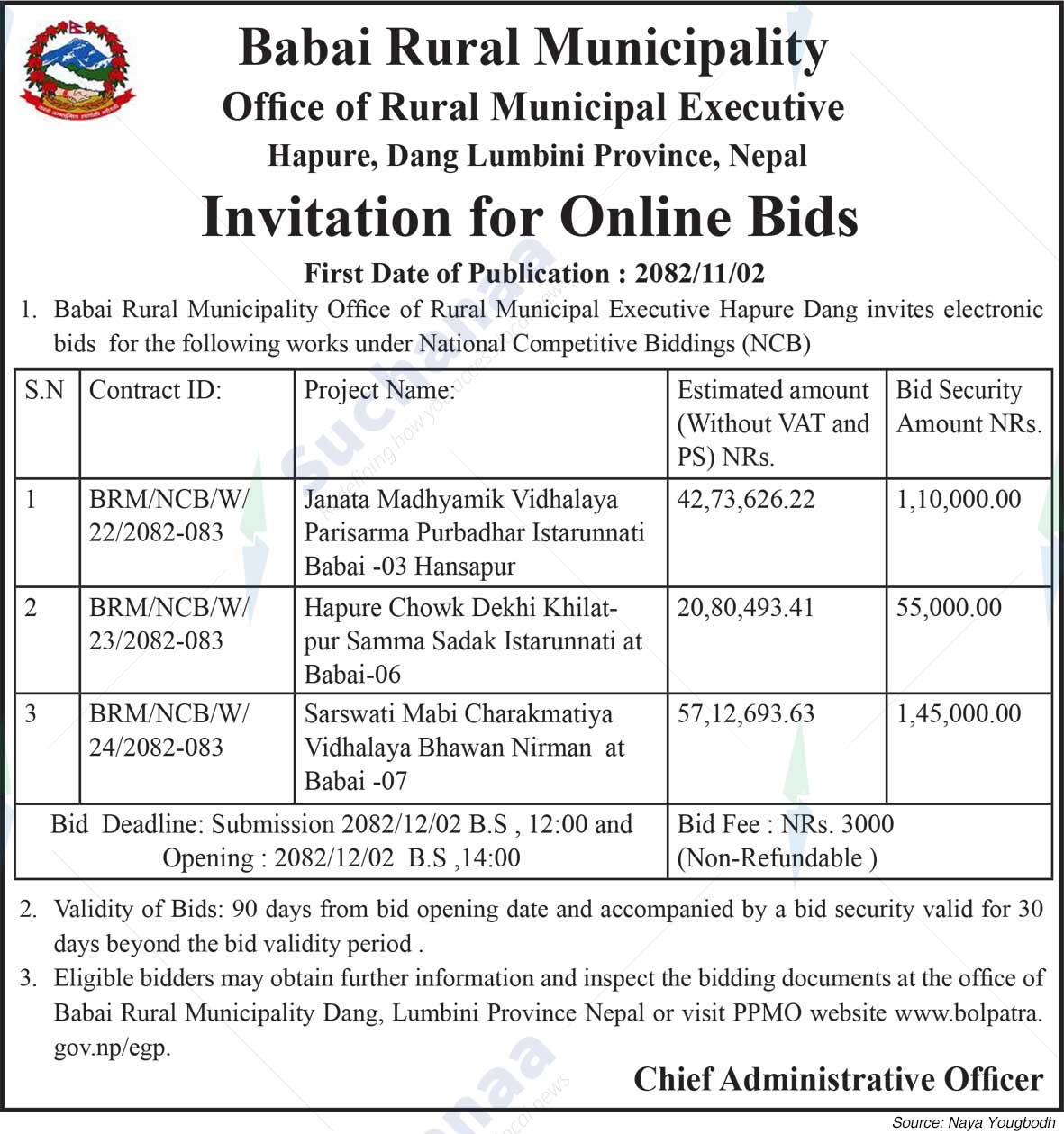 Babai Rural Municipality