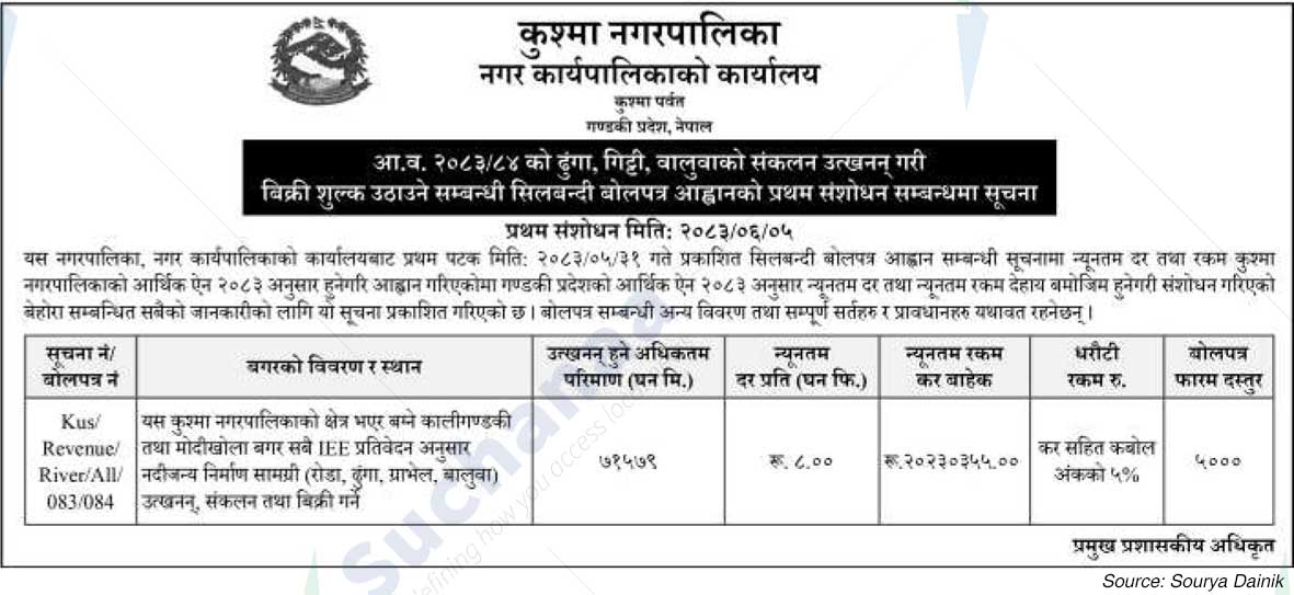 Kushma Municipality