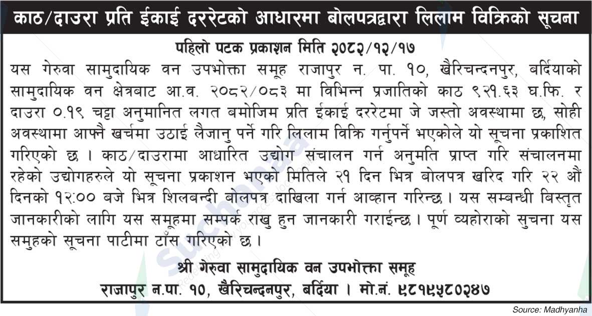 Shree Geruwa Saa.Wa.Wo.Sa.