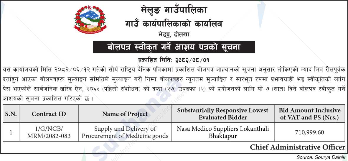 Melung Rural Municipality