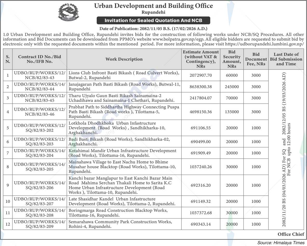 Urban Development and Building Office, Rupandehi