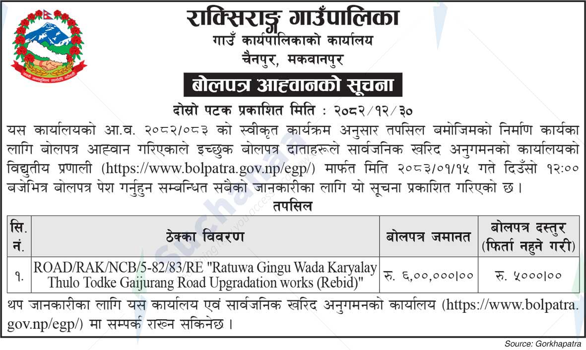 Raksirang Rural Municipality