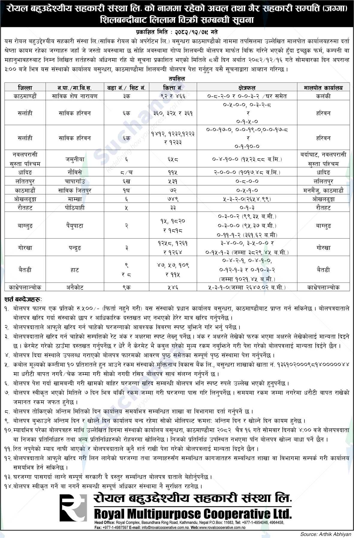 Royal Multipurpose Cooperative Society Ltd.
