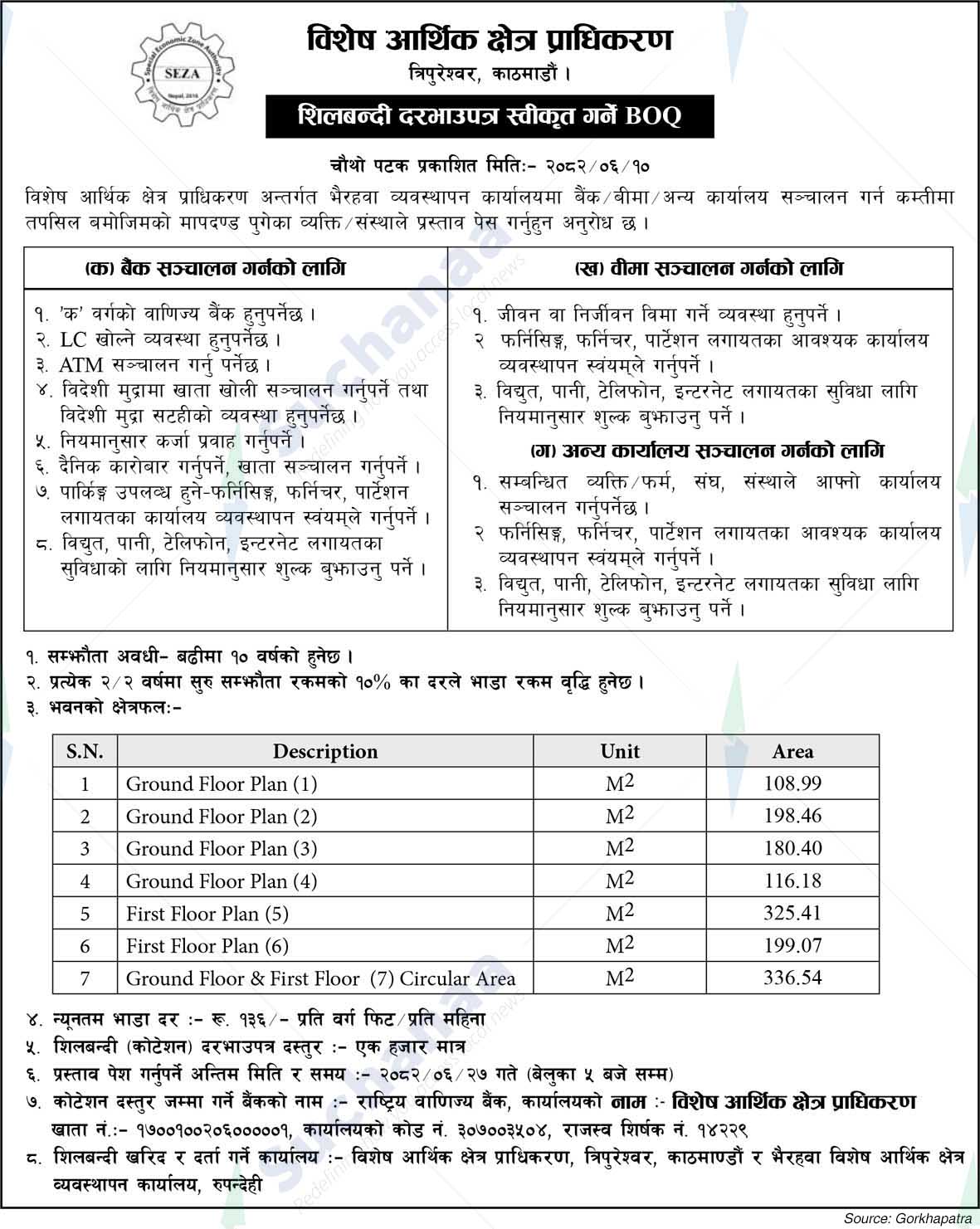 Special Economic Zone Authority