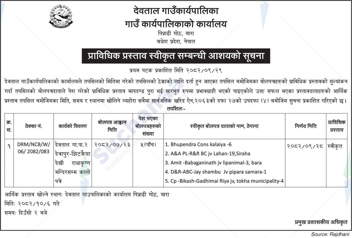 Devtal Rural Municipality