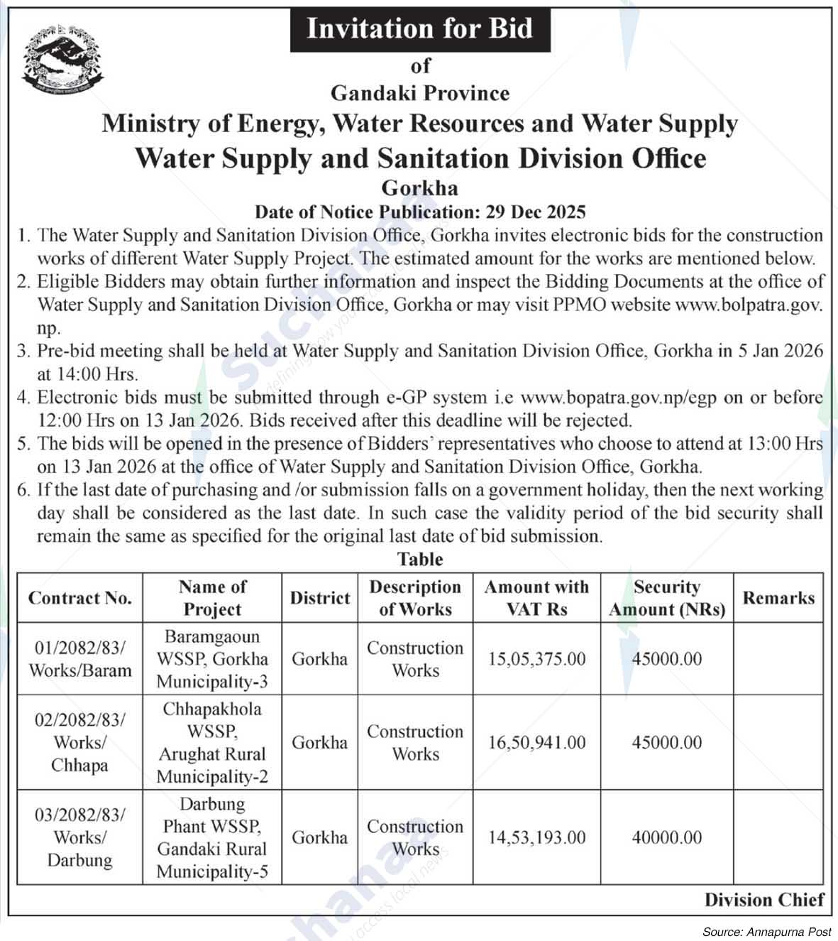 Water Supply and Sanitation Division Office, Gorkha