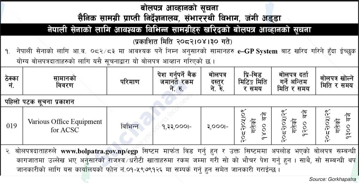 Nepal Army, Jangi Adda