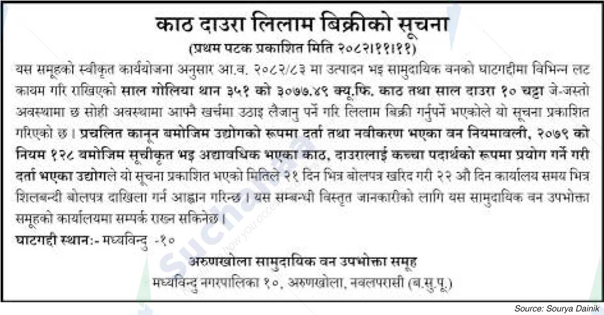 Arunkhola Saa.Wa.Wo.Sa.