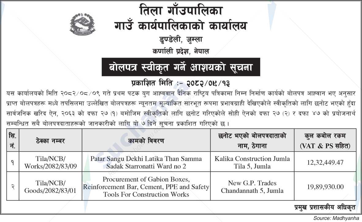 Tila Rural Municipality